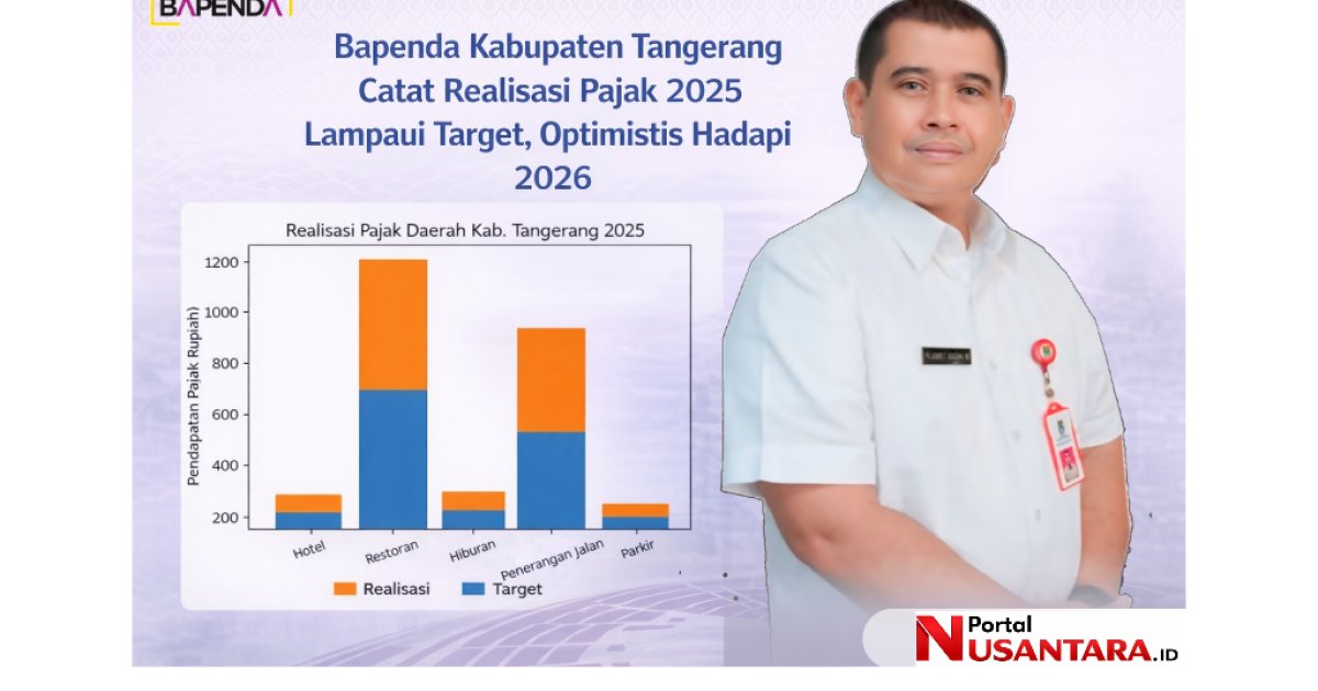 Bapenda Kabupaten Tangerang Catat Realisasi Pajak 2025 Lampaui Target, Optimistis Hadapi 2026